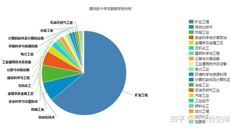 混凝土摊铺机：揭秘其工作原理与选购要点**